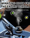 Car Air Freshener, Solar Rotating Car Essential Oil Diffuser, Car Interior Decor Accessories, Odor Eliminator For Car Office Home Car Aromatherapy Car Essential Oil Diffuser Auto Diffuser